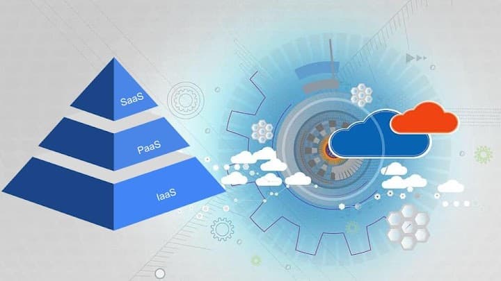 Inside the Cloud - Understanding IaaS, PaaS and SaaS
