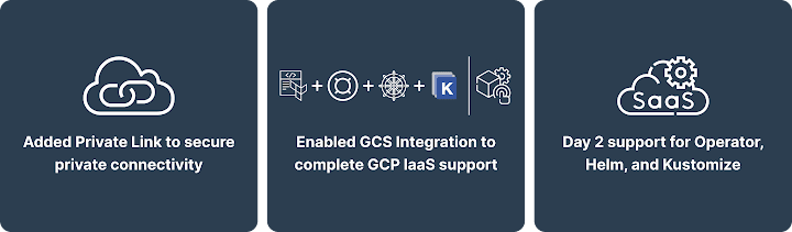 Omnistrate Platform Update (November 2024)