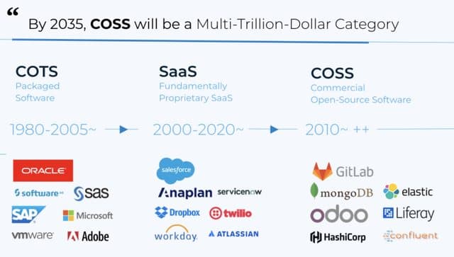 Where did the Cloud model go wrong?
